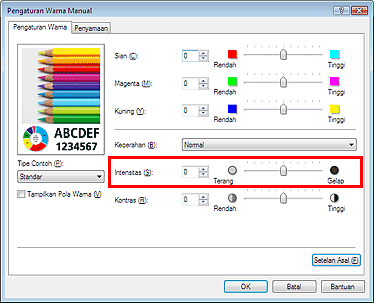 gambar:Intensitas dalam kotak dialog Pengaturan Warna Manual
