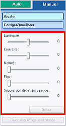 figure: fonction Ajuster de l'onglet Manuel