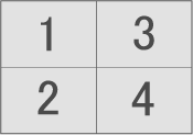 figure : Sans bordure (x4)